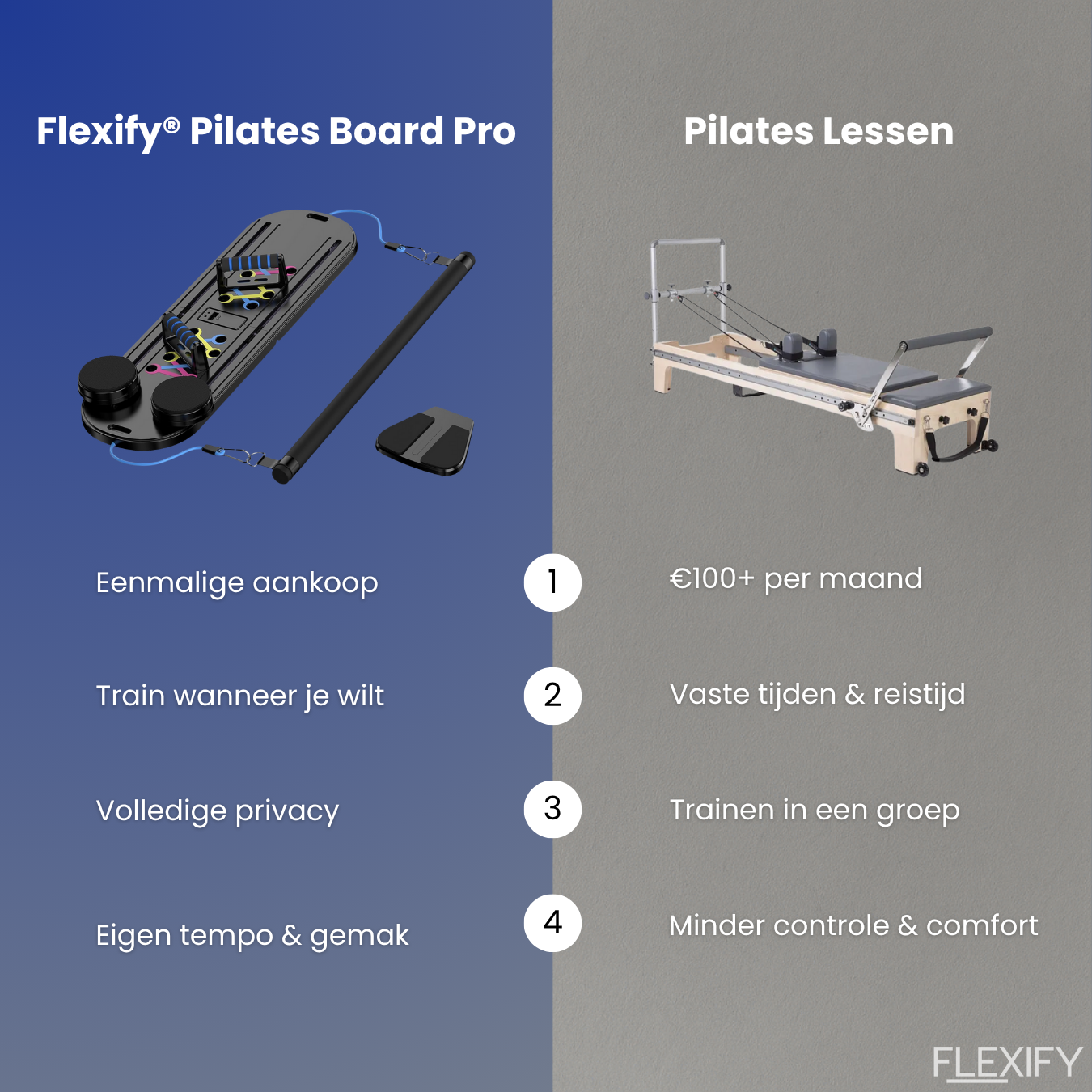 Flexify® Pilates Board Pro - Zwart